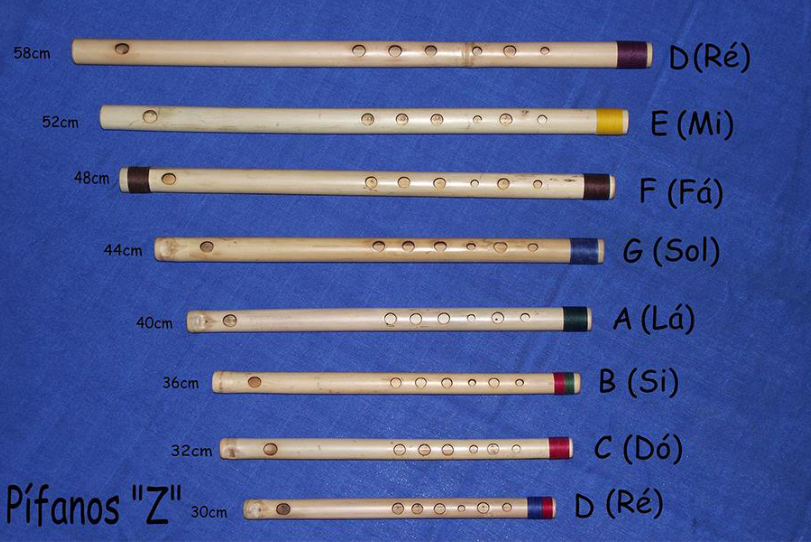 Relação do comprimento dos pífanos com as tonalidades